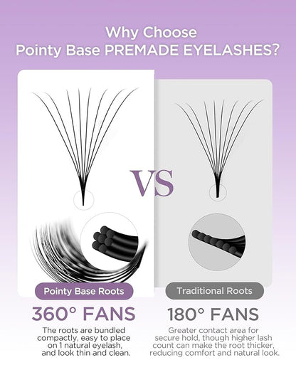 BEYELIAN Premade Lash Fans, 320 Fans Pre Made Fans Volume Lash Extensions 3D 6D 8D 10D 12D 20D 0.07 C/D Curl Save Time Eyelash Extensions for Professional Salon, 8-15mm MIX Easy to Use (8D-0.07-D)