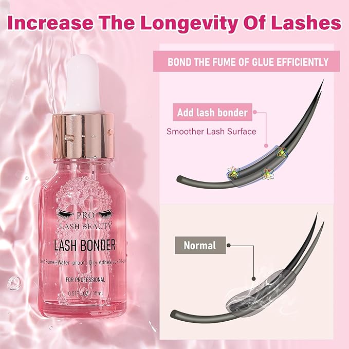 Lash Bonder Lash Primer for Eyelash Extensions Kit Longer Retention Glue Accelerator Lash Sealant Eyelash Bonder Primer 2 IN 1 Pre-Treatment for Professional Lash Extension (15ml+15ml)