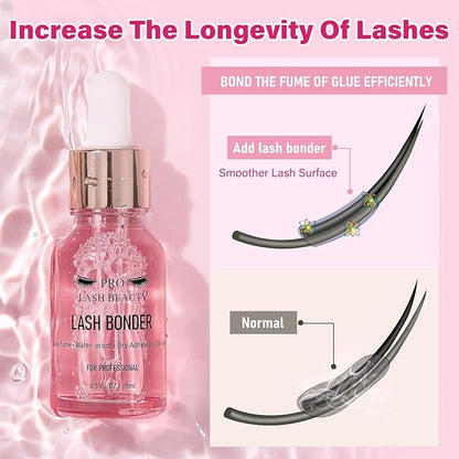 Lash Bonder Lash Primer for Eyelash Extensions Kit Longer Retention Glue Accelerator Lash Sealant Eyelash Bonder Primer 2 IN 1 Pre-Treatment for Professional Lash Extension (15ml+15ml)