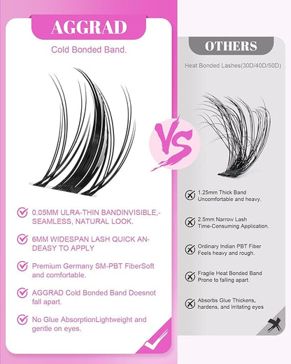 Fairy Lash Clusters Kit Wispy Fluffy 8-18mm Manga Anime Eyelashes Cluster Extension Kit C Curl Individual DIY Fake Lashes Extension Kit with Lash Bond and Seal Waterproof False Eyelashes Clusters Kit