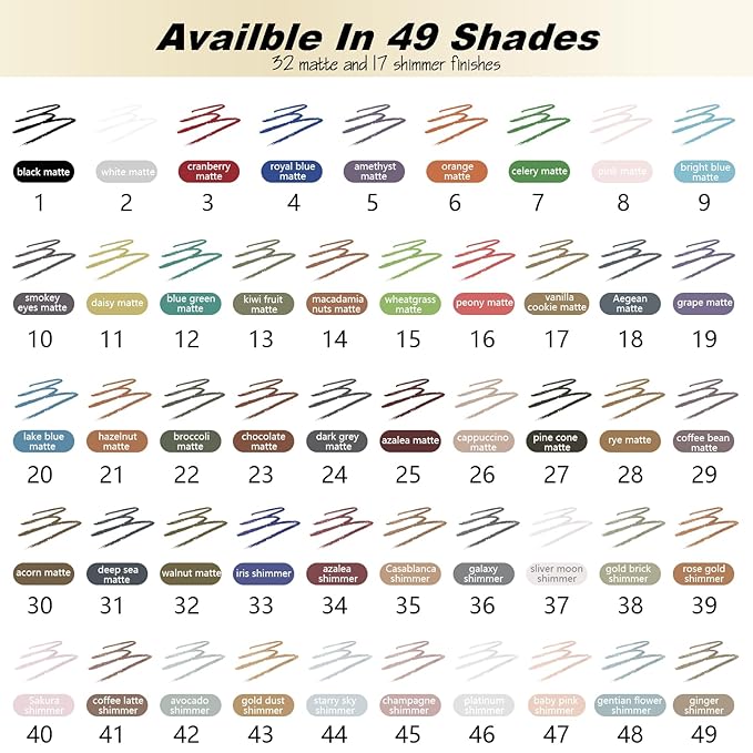 Smudge Proof Eyeliner, Waterproof Retractable Eye liner with Brush, Matte and Shimmer Eyeliner Pencil, Creamy Texture, Long lasting & Smooth(30 Acorn Matte)