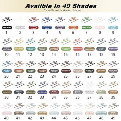 Smudge Proof Eyeliner, Waterproof Retractable Eye liner with Brush, Matte and Shimmer Eyeliner Pencil, Creamy Texture, Long lasting & Smooth(33 Iris Shimmer)
