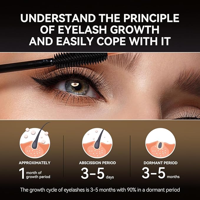 LANBENA Eyelash Growth Serum Lash Enhancing Serum with Advanced Formula to Boost Longer Fuller and Thicker Luscious Lashes-3ml