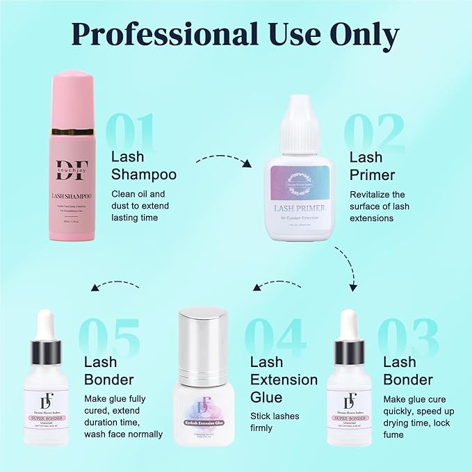 Lash Primer and Bonder Kit for Eyelash Extensions 15+15ml Super Bonder Glue Accelerator Increase Adhesive Bonding Power Eyelash Primer Pretreatment for Semi Permanent Lash Extensions-Pink