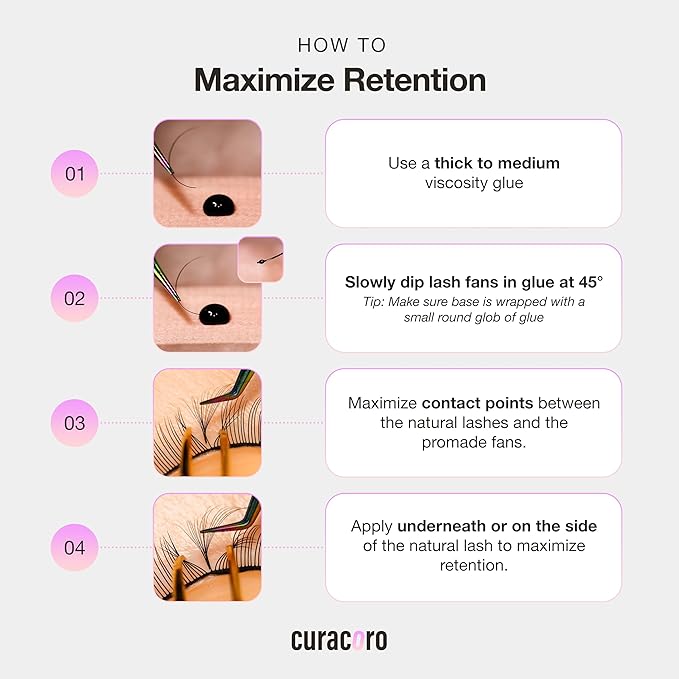 Curacoro Super Mink Bottom Lash Extension, Multi Selections from 0.07 to 0.1, J Curl, 5-8mm Length Mixed Tray Silk Eyelashes, Matte Black Finish, Natural Looking Individual Eyelash Extensions