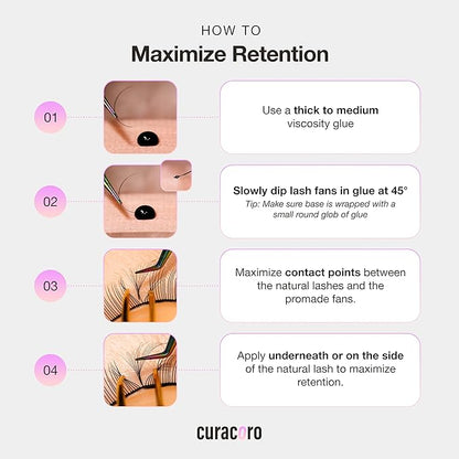 Curacoro Super Mink Bottom Lash Extension, Multi Selections from 0.07 to 0.1, J Curl, 5-8mm Length Mixed Tray Silk Eyelashes, Matte Black Finish, Natural Looking Individual Eyelash Extensions