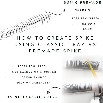 M curl Promade Wet Narrow Fans | Premade Spikes | 5D Spike Flat Base For Wispy, Wet Mascara Lash, Anime Lash Extensions | For Professional Eyelash Extension | Pinneacle Handmade Lash Supply (M curl)