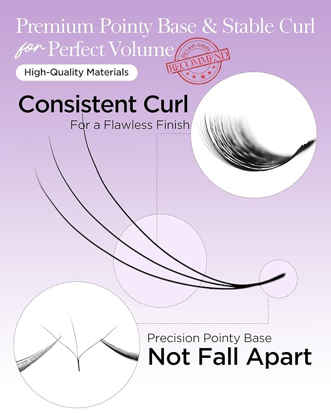 BEYELIAN Premade Lash Fans, 320 Fans Pre Made Fans Volume Lash Extensions 3D 6D 8D 10D 12D 20D 0.07 C/D Curl Save Time Eyelash Extensions for Professional Salon, 8-15mm MIX Easy to Use (3D-0.07-D)