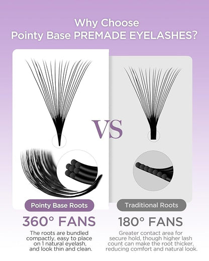 BEYELIAN Premade Lash Fans, 320 Fans Pre Made Fans Volume Lash Extensions 3D 6D 8D 10D 12D 20D 0.07 C/D Curl Save Time Eyelash Extensions for Professional Salon, 8-15mm MIX Easy to Use (20D-0.07-C)