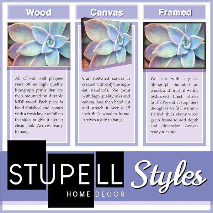 Stupell Industries Mascara Fashion Designer Modern Pink Word, Design by Kimberly Allen White Framed Wall Art, 13 x 30