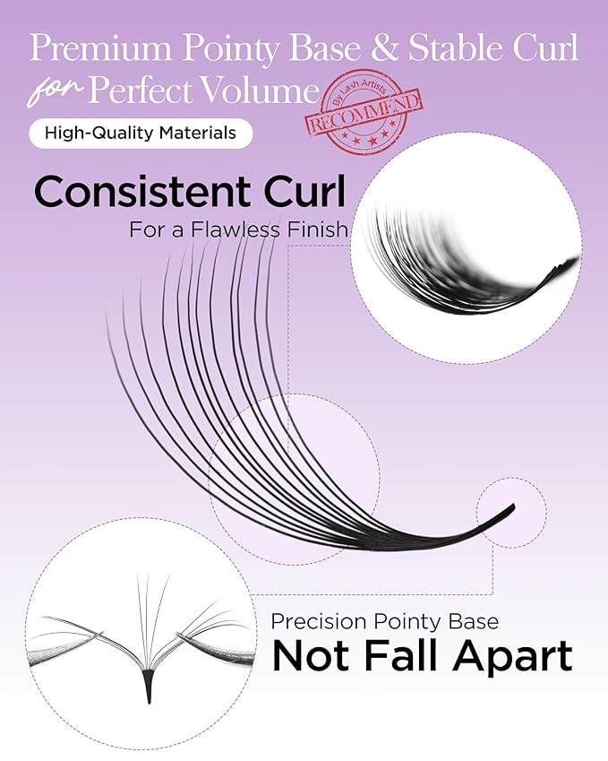 BEYELIAN Premade Lash Fans, 320 Fans Pre Made Fans Volume Lash Extensions 3D 6D 8D 10D 12D 20D 0.07 C/D Curl Save Time Eyelash Extensions for Professional Salon, 8-15mm MIX Easy to Use (12D-0.07-D)