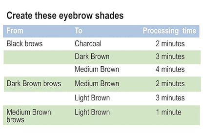 Godefroy Eyebrow Color Lightening Crème, 2 Application Kit, .34 Oz