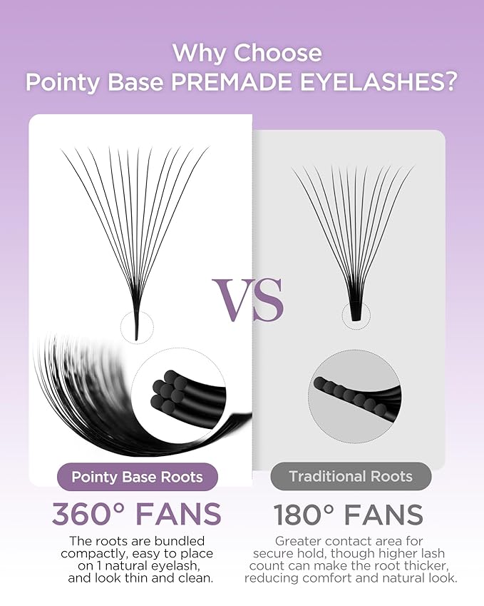 BEYELIAN Premade Lash Fans, 320 Fans Pre Made Fans Volume Lash Extensions 3D 6D 8D 10D 12D 20D 0.07 C/D Curl Save Time Eyelash Extensions for Professional Salon, 8-15mm MIX Easy to Use (12D-0.07-D)