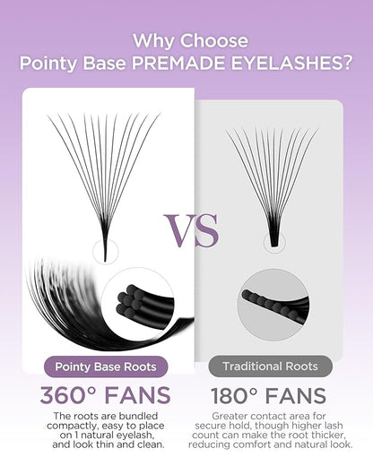 BEYELIAN Premade Lash Fans, 320 Fans Pre Made Fans Volume Lash Extensions 3D 6D 8D 10D 12D 20D 0.07 C/D Curl Save Time Eyelash Extensions for Professional Salon, 8-15mm MIX Easy to Use (12D-0.07-D)