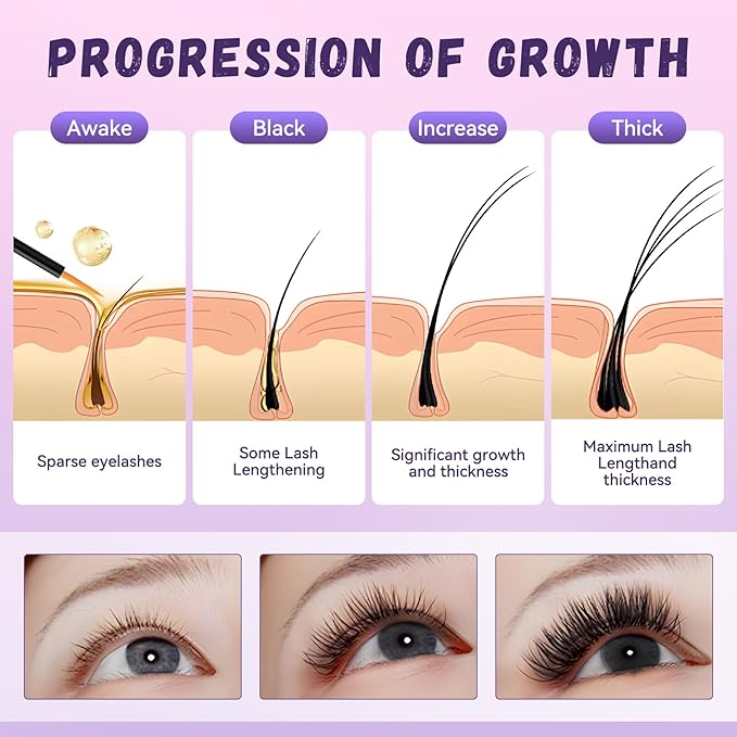 Eyelash Enhance Serum - Eyelash Enhancers & Primers - Purple - Promotes Natural Lash Growth for Longer, Fuller Lashes