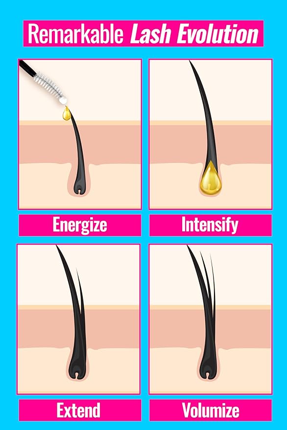 [K-Beauty] That's What She Used Advanced Eyelash Growth Serum and Brow Enhancer | Longer, Thicker & Fuller Voluminous Eyelash Serum to Grow Lashes | Paraben, Gluten Free (8ml, 0.27 fl oz)