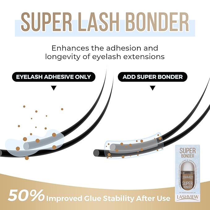 LASHVIEW Lash Bonder for Eyelash Extension,Lash Sealant,Glue Accelerator,Super Bonder Longer Retention,Low Irritation, Water Oil Proof,Increase Lash Retention by up to 60% (20ml)