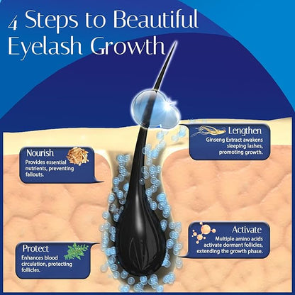 Advanced Eyelash Growth Serum for Lash: Premium Lash Enhancer for Natural Thicker and Longer Lashes – Booster for Enhanced Eyelash Thicknes 3Ml (Deepsea Blue)