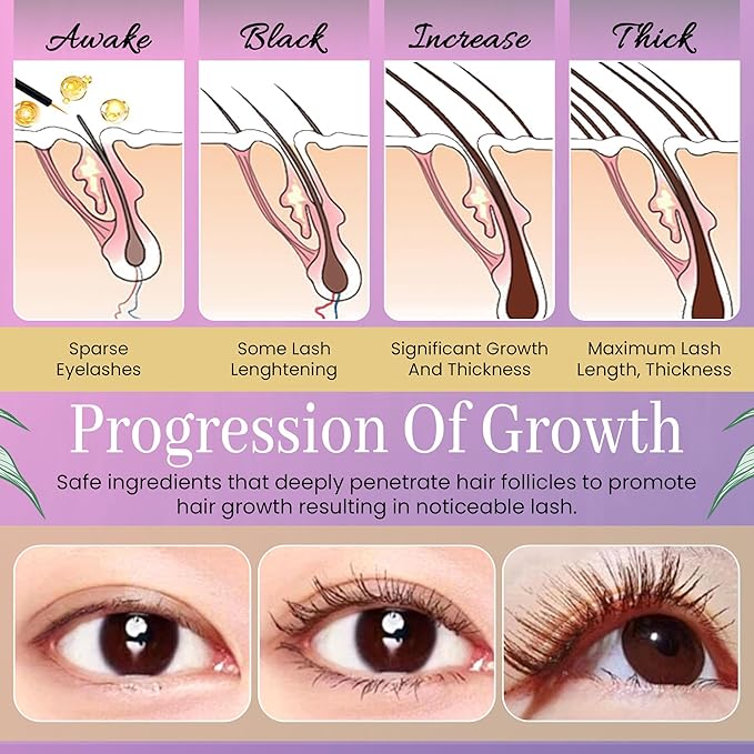 Eyelash Growth Serum All-Natural Lash Enhancer Helps You Achieve Longer Thicker & Fuller Eyelashes It Boosts Growth For Stronger Healthier Lashes New Beauty Essential (3ml)