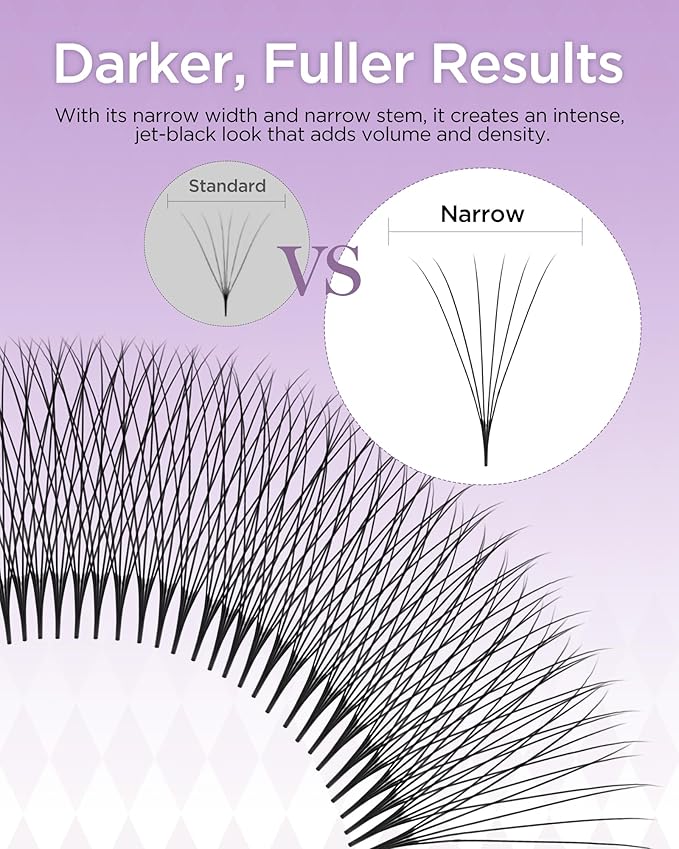 BEYELIAN Premade Lash Fans, 320 Fans Pre Made Fans Volume Lash Extensions 3D 6D 8D 10D 12D 20D 0.07 C/D Curl Save Time Eyelash Extensions for Professional Salon, 8-15mm MIX Easy to Use (6D-0.07-D)