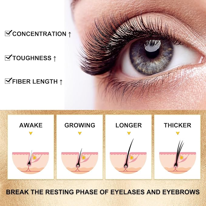 LZM Serum for Eyelash Growth and Thickness, Eyebrow Enhancer, Advanced Formula for Longer, Fuller and Thicker Looking Natural Lashes, 1 Fl Oz