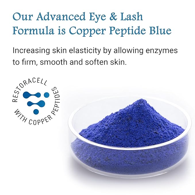 Vitali Advanced Eye & Lash Formula: Premium Age Reducing Copper Peptide Skincare for Longer Lashes and Fuller Eyebrows, Reduces Dark Circles and Puffy Eyes - 2 oz.