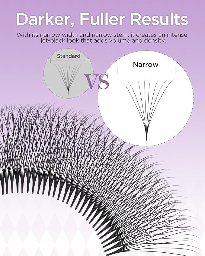 BEYELIAN Premade Lash Fans, 320 Fans Pre Made Fans Volume Lash Extensions 3D 6D 8D 10D 12D 20D 0.07 C/D Curl Save Time Eyelash Extensions for Professional Salon, 8-15mm MIX Easy to Use (8D-0.07-D)