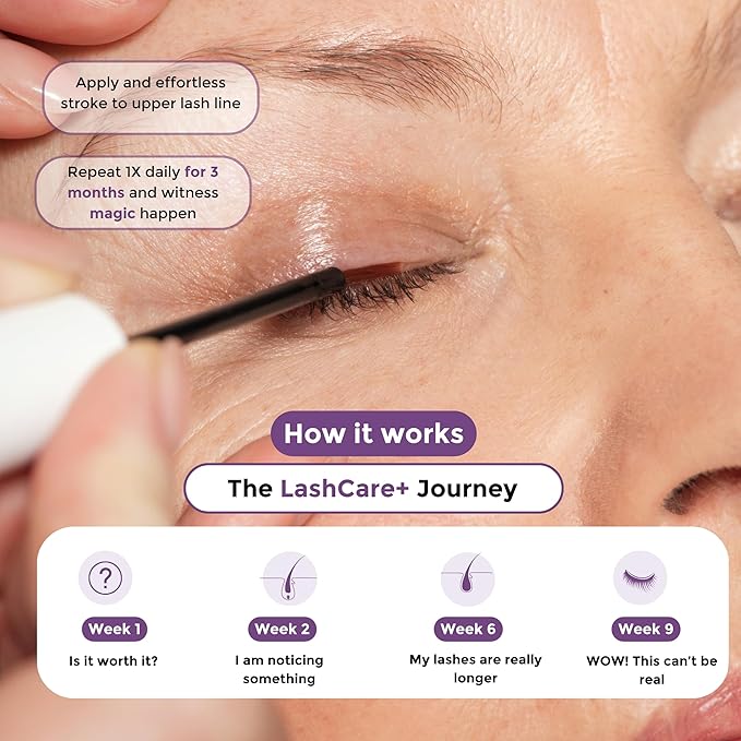 LashCare+ Eyelash Enhancing Serum For Older Women - Longer, Thicker Lashes in 12 Weeks - For Sensitive Eyes, Natural Growth - Enhancement, Conditioner for Longer-Looking Lashes