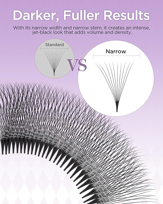 BEYELIAN Premade Lash Fans, 320 Fans Pre Made Fans Volume Lash Extensions 3D 6D 8D 10D 12D 20D 0.07 C/D Curl Save Time Eyelash Extensions for Professional Salon, 8-15mm MIX Easy to Use (10D-0.07-D)