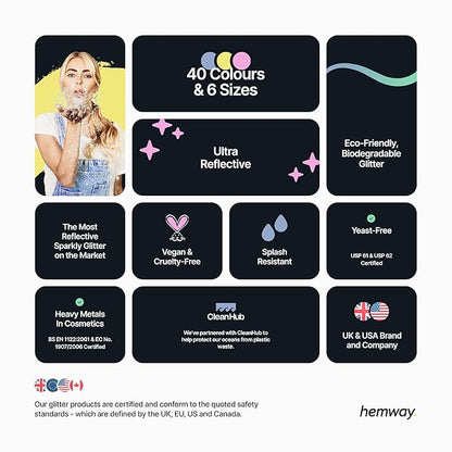Hemway Eco Friendly Biodegradable Glitter 100g / 3.5oz Bio Cosmetic Safe Sparkle Vegan for Face, Eyeshadow, Body, Hair, Nail and Festival Makeup, Craft - 1/24" 0.04" 1mm - Silver Holographic