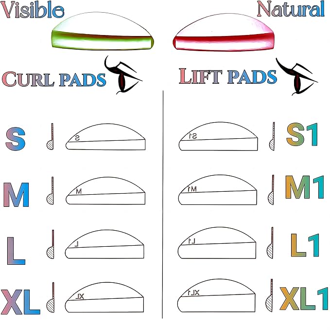 Eyelash Lift Shields Silicone Lash Curlers 8 Size Lifting Pads Jelly Lami Lamination Roller - Upper, Lower Perm Rod Perming Set with Ribbon Compensator, Eye Patch, Y Brush Tool-U Curl Shield