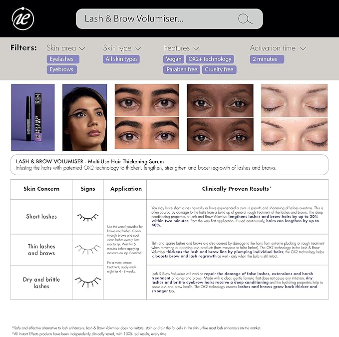 Lash And Brow Volumizer, 0.23 oz (IELBVBB)